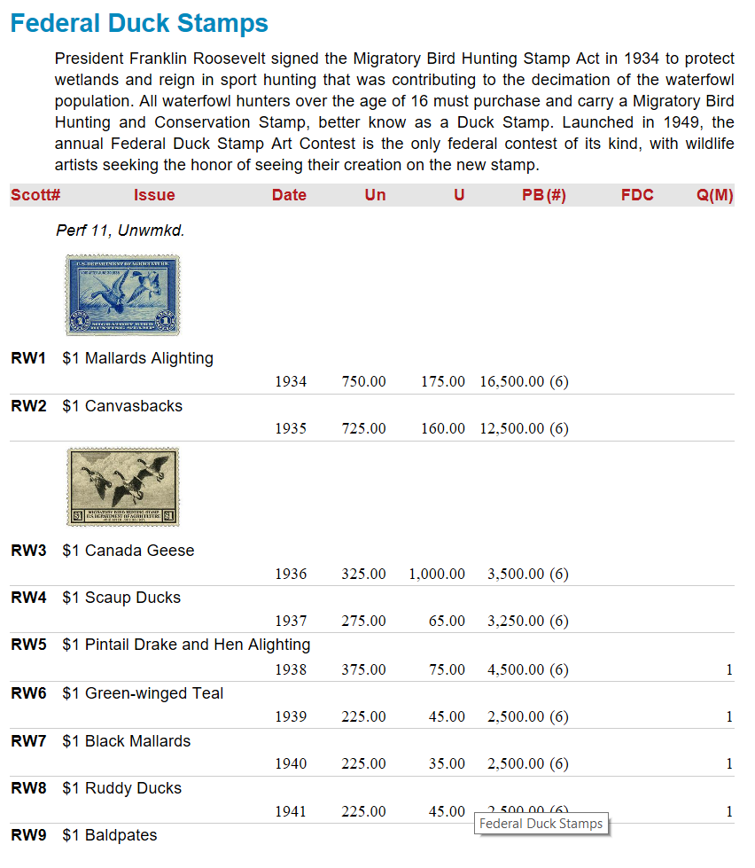 USPS Guide to Stamps